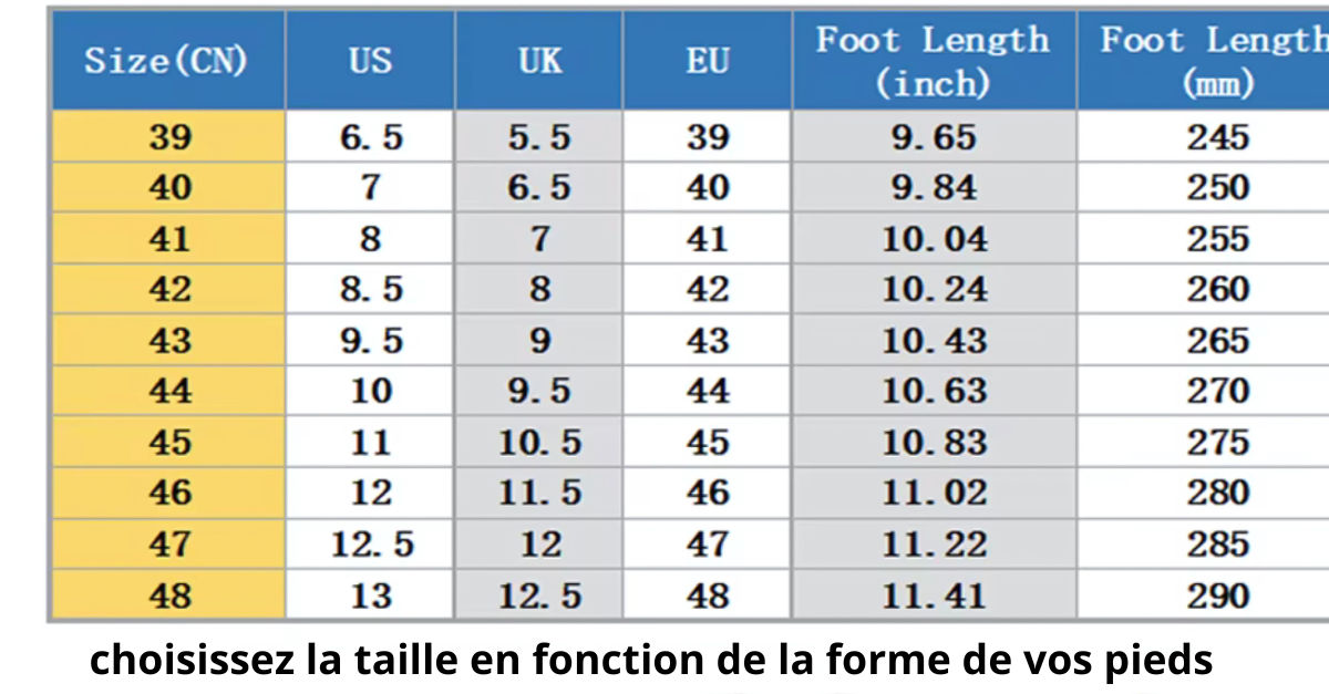 Chaussures Randonnée Imperméables