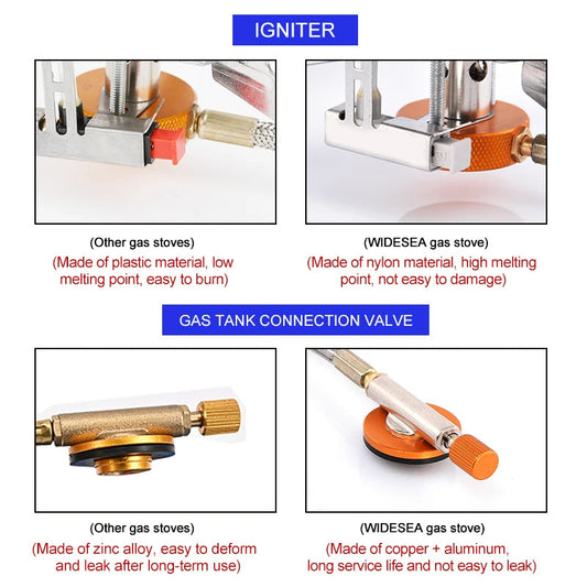 Réchaud de Camping Portable